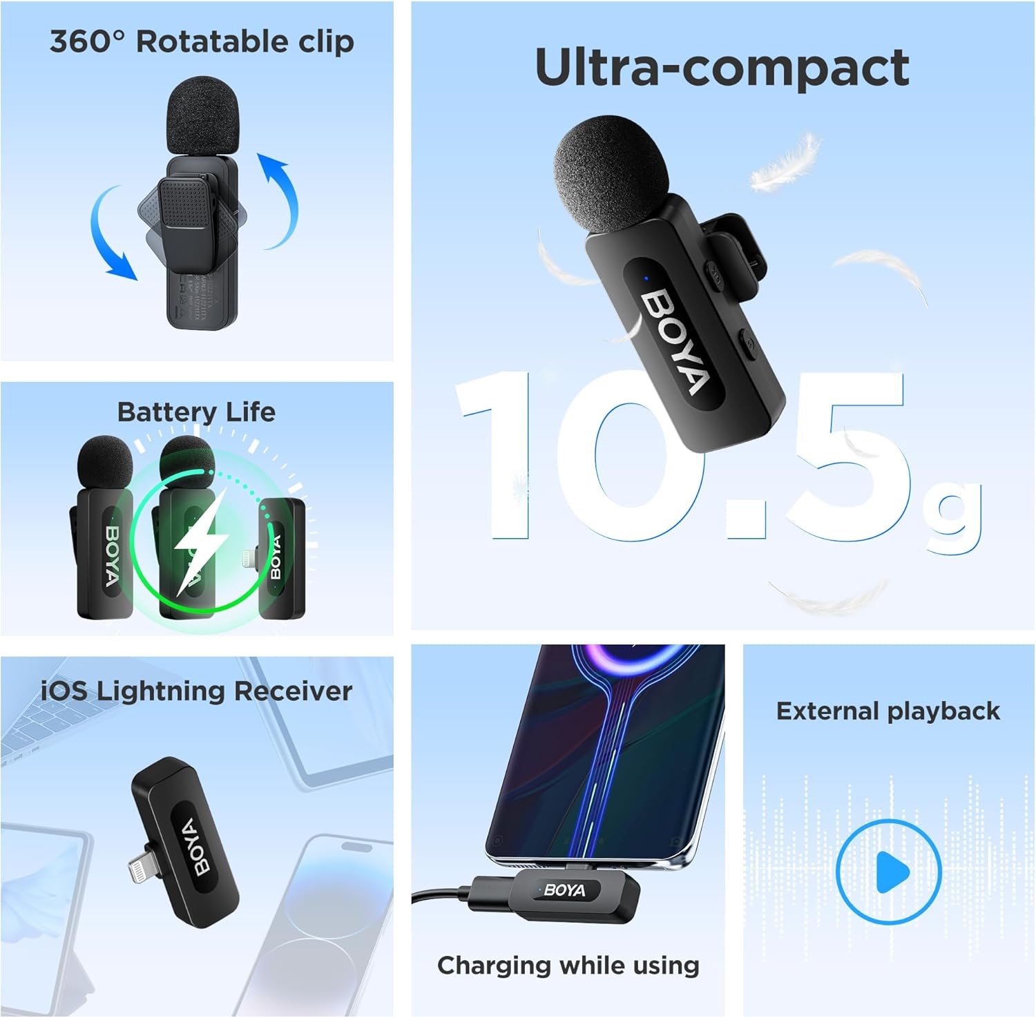 Draadloze Clip-on Microfoon - 42% Korting - iPhone/iPad