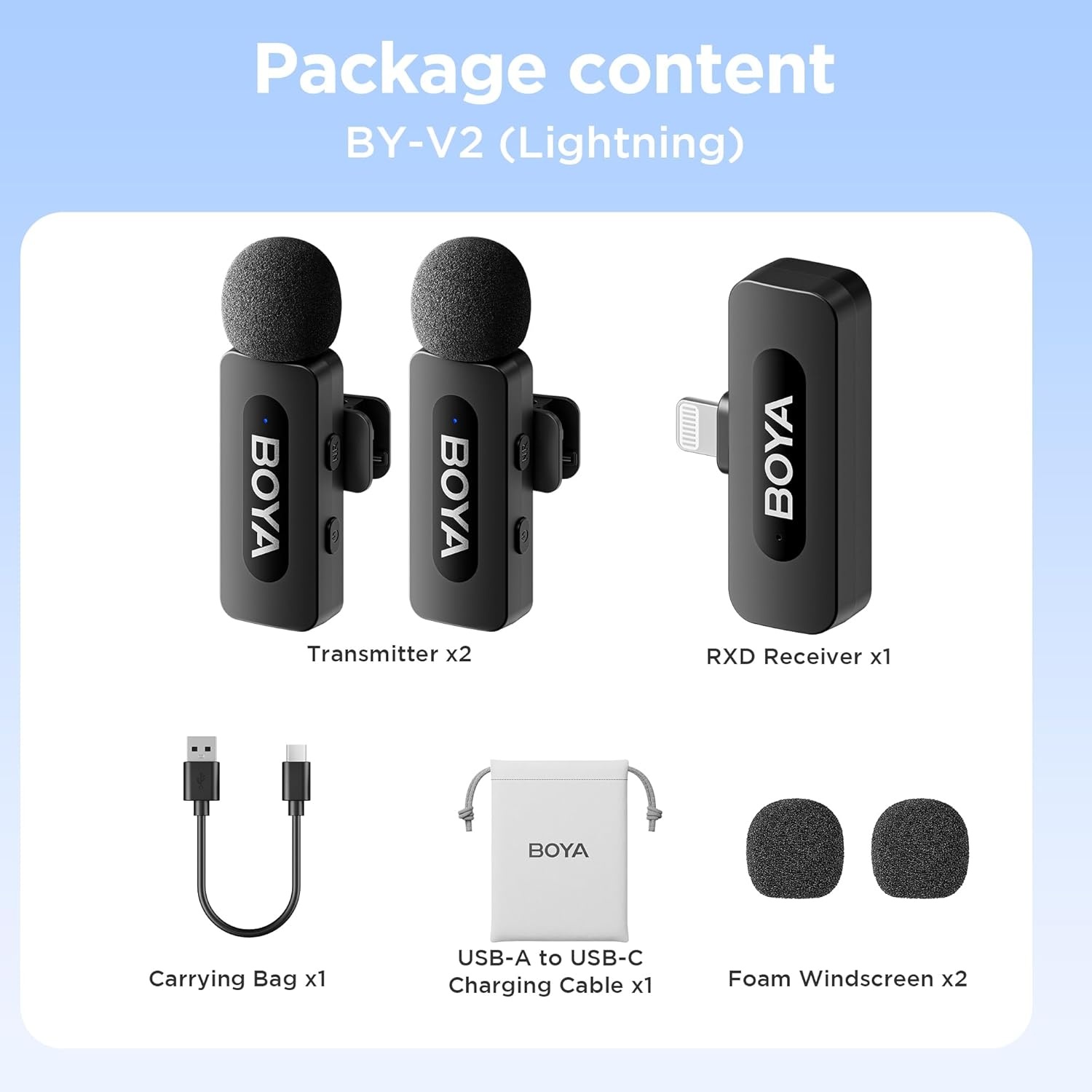 Draadloze Clip-on Microfoon - 42% Korting - iPhone/iPad