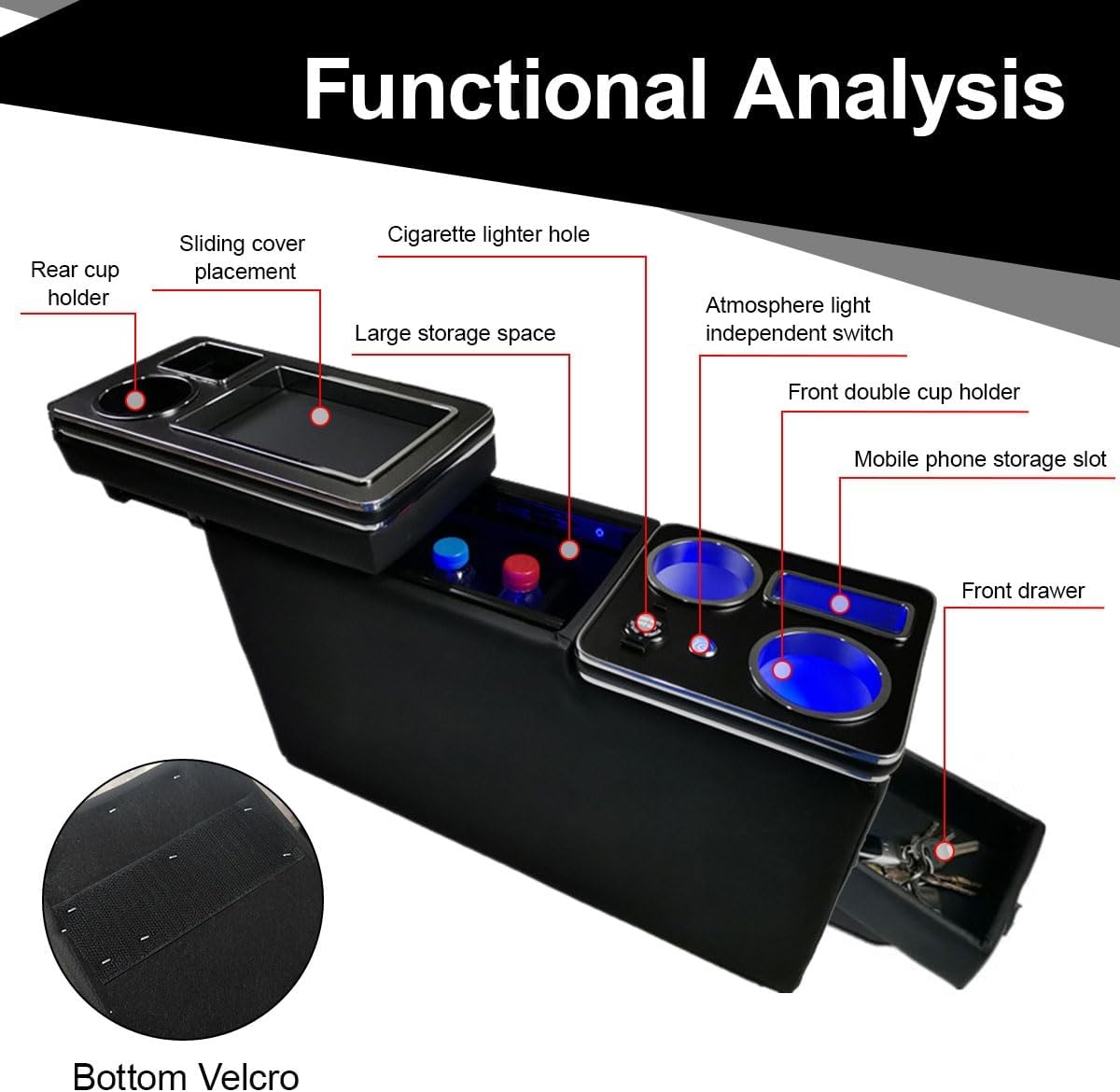 Centrale Console Organizer met USB & LED - 34% Korting!