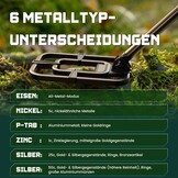 Waterdichte Metaaldetector met LCD - 29% Korting!