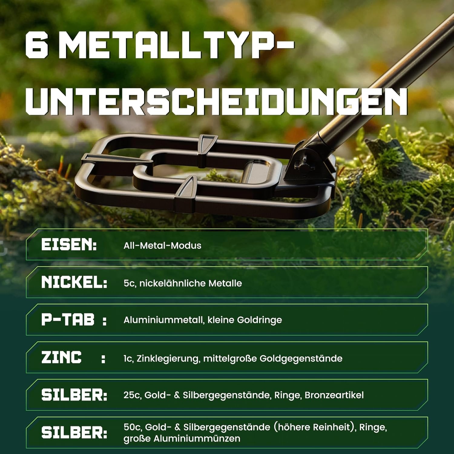 Waterdichte Metaaldetector met LCD - 29% Korting!