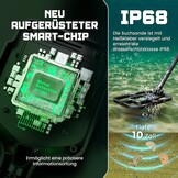 Waterdichte Metaaldetector met LCD - 29% Korting!