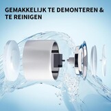 Petkit Drinkfontein Roestvrij Staal - 29% Korting