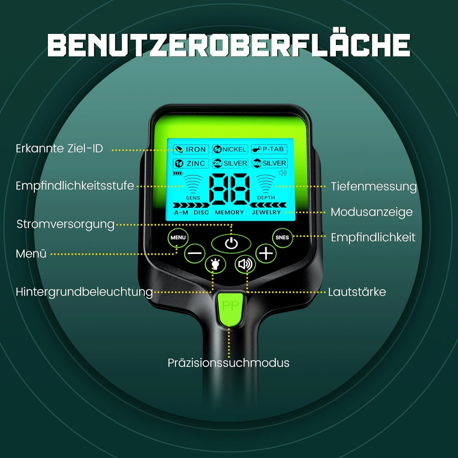 Waterdichte Metaaldetector met LCD - 29% Korting!