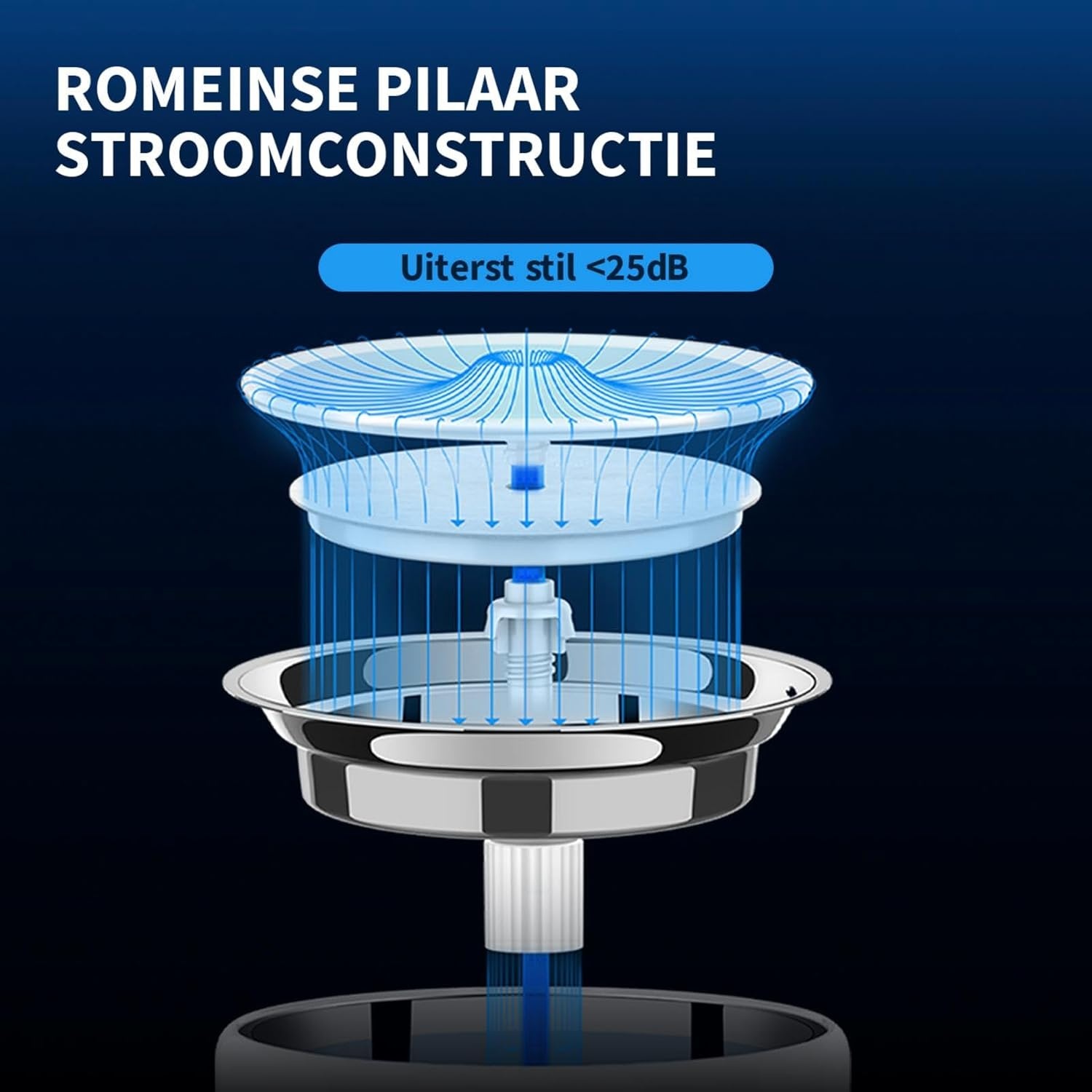 Petkit Drinkfontein Roestvrij Staal - 29% Korting