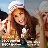 Draagbare Beamer Full HD 1080P, 4K, 9500 Lumen - 54% Korting