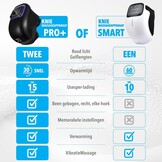 Kniemassageapparaat 6-in-1 met 35% korting