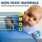 Pilates Balansoefenbal (29% Korting) - Anti-burst & Slipresistent