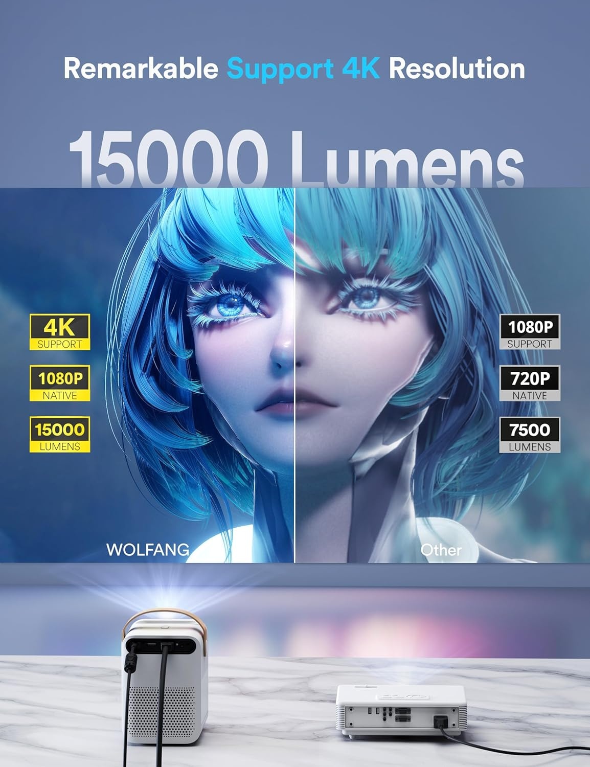 Mini Beamer 4K (Native 1080P) - 54% Korting!