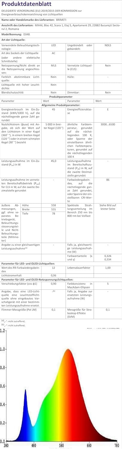 Zwarte Hanglamp Eettafellamp 50cm - 29% Korting!