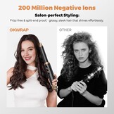 5-in-1 Stylingborstel & Föhn - 29% Korting!