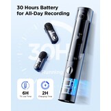 Draadloze Lavalier Microfoon (43% Korting) - iPhone, Android, Camera