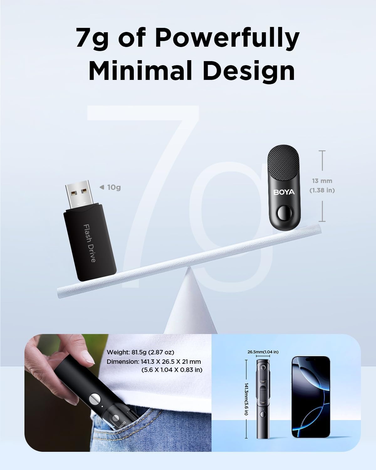 Draadloze Lavalier Microfoon (43% Korting) - iPhone, Android, Camera