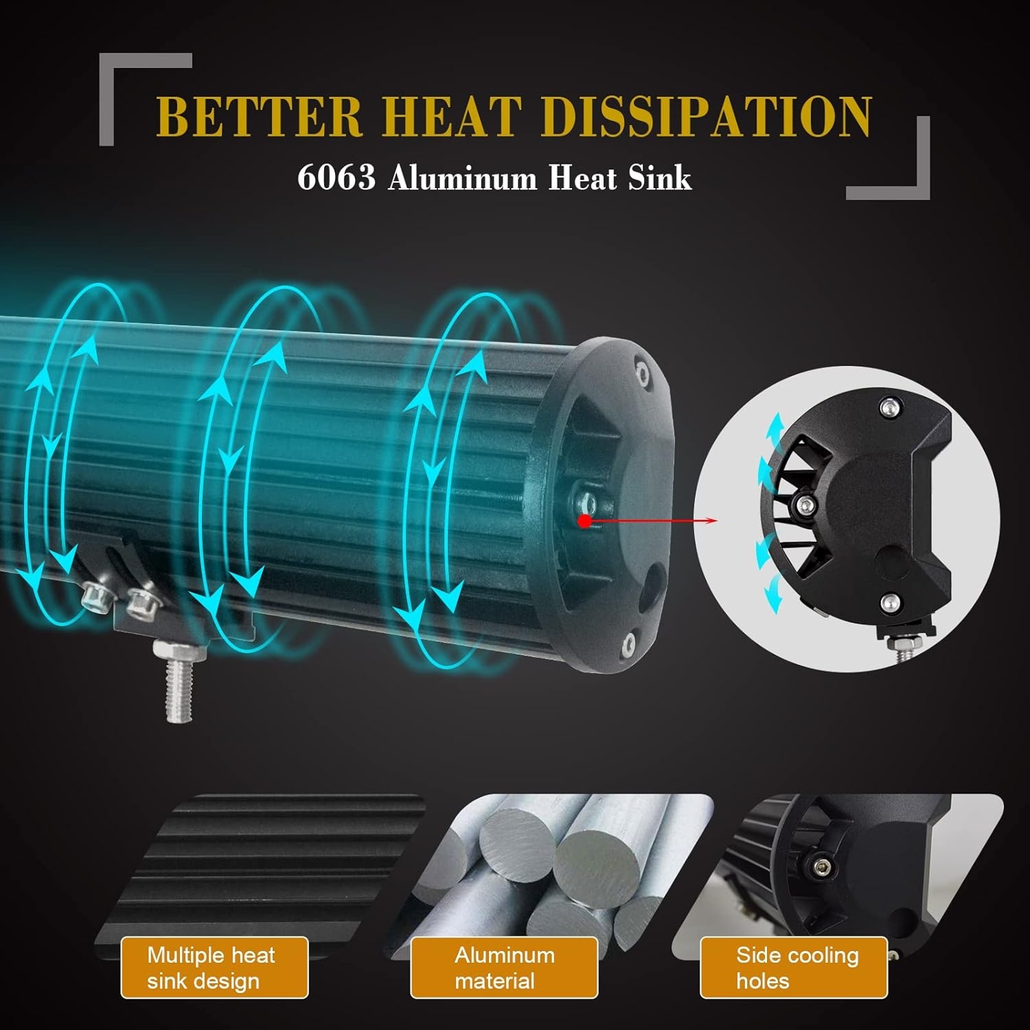 SKYWORLD 20" LED Lichtbalk 420W - 29% Korting!