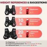 BAGAIL Verzwaarde Vest Dames (5-30 lbs) - 34% Korting!