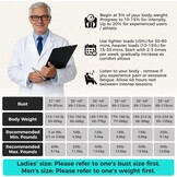 BAGAIL Verzwaarde Vest Dames (5-30 lbs) - 34% Korting!