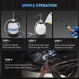 Orion Motor Tech Tandwielolie Vulapparaat 7,5L - 59% Korting!