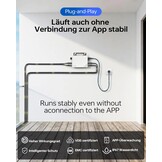 800W Micro Omvormer met Wifi & 29% Korting