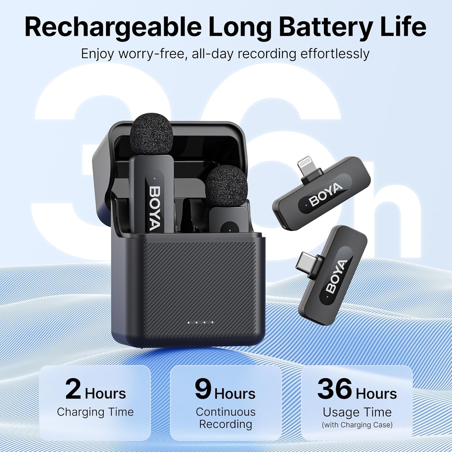 Boya BY-V3 Combo Draadloze Microfoon voor iPhone, Android, iPad, met USB-C/Lightning, Mini Draadloze Lavalier Microfoon, Lawaaionderdrukking, 36Uur Energie voor Video Opname, Streaming