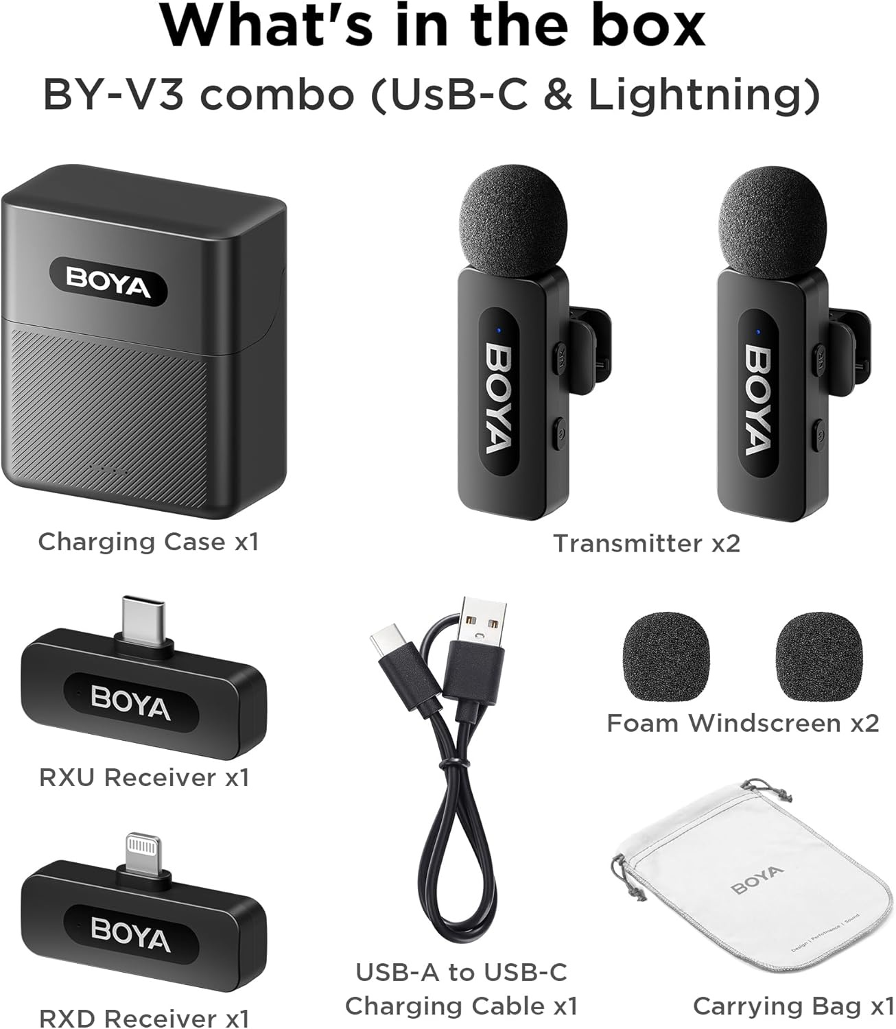 Boya BY-V3 Combo: Draadloze Mic voor iPhone/Android - 29% Korting