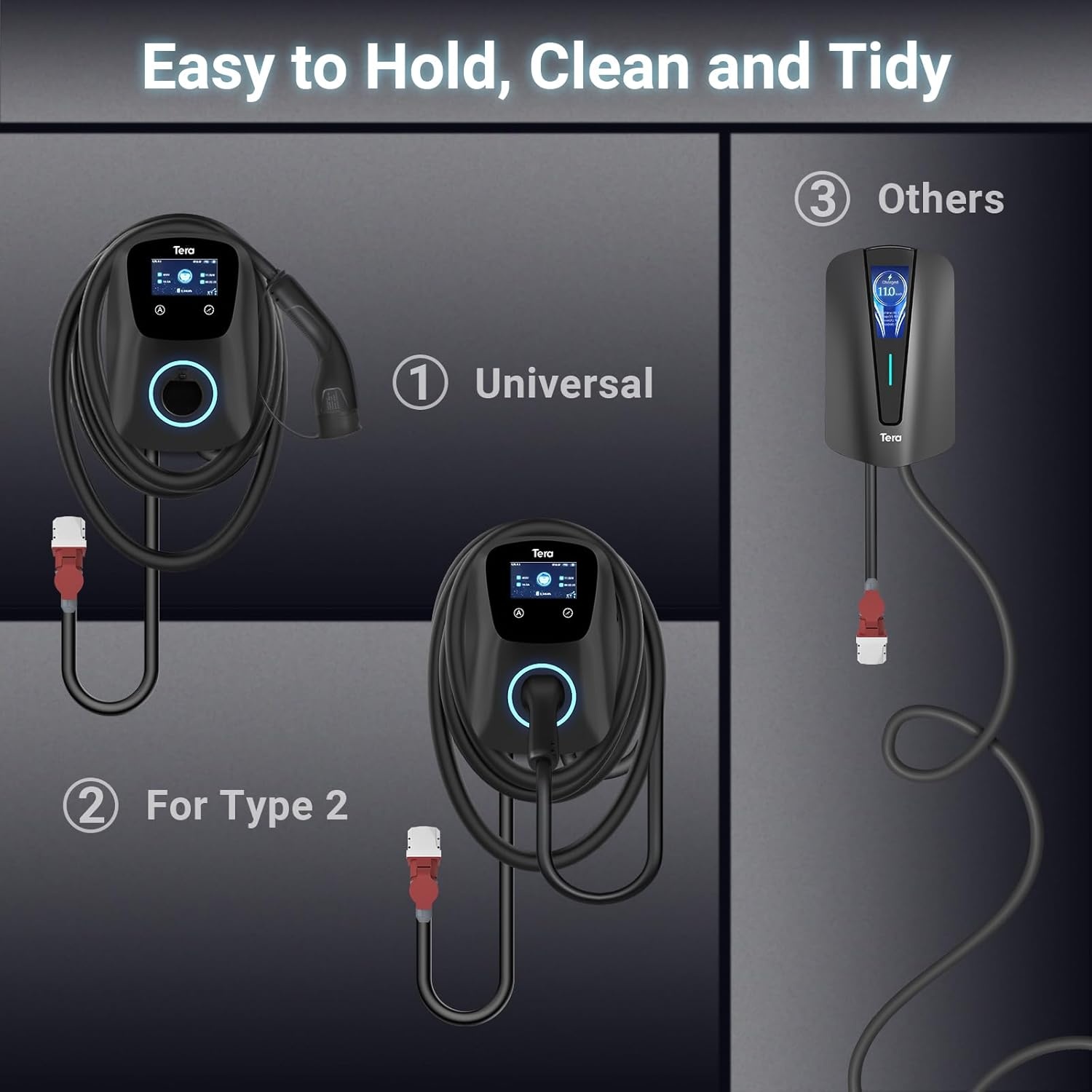 Tera 22kW 3-Fase EV Lader Type 2 (35% Korting)