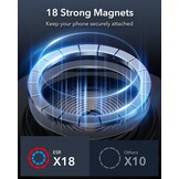 ESR HaloLock Auto Oplader - 33% Korting!