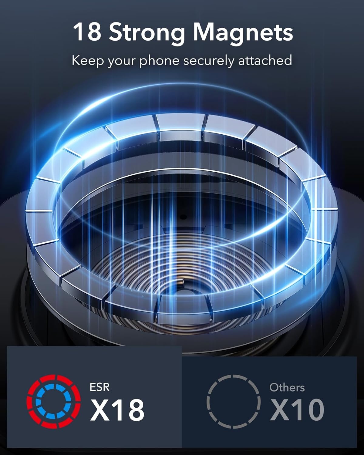 ESR HaloLock Auto Oplader - 33% Korting!