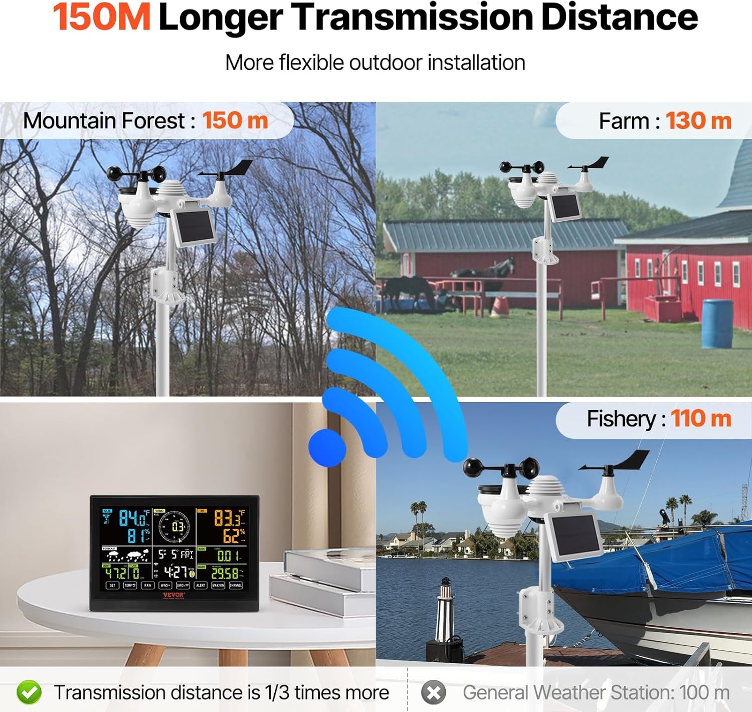 VEVOR Weerstation WiFi 7-in-1 Kleurendisplay - 34% Korting