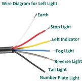 Achterlichten voor aanhangers, 12 V, merk E11, waterdicht, 7 functies, 2 x 6 pinnen, bajonetaansluiting, 30 cm, verlichting, aanhanger, tractor, mistverlichting, achteruitrijlicht, voor