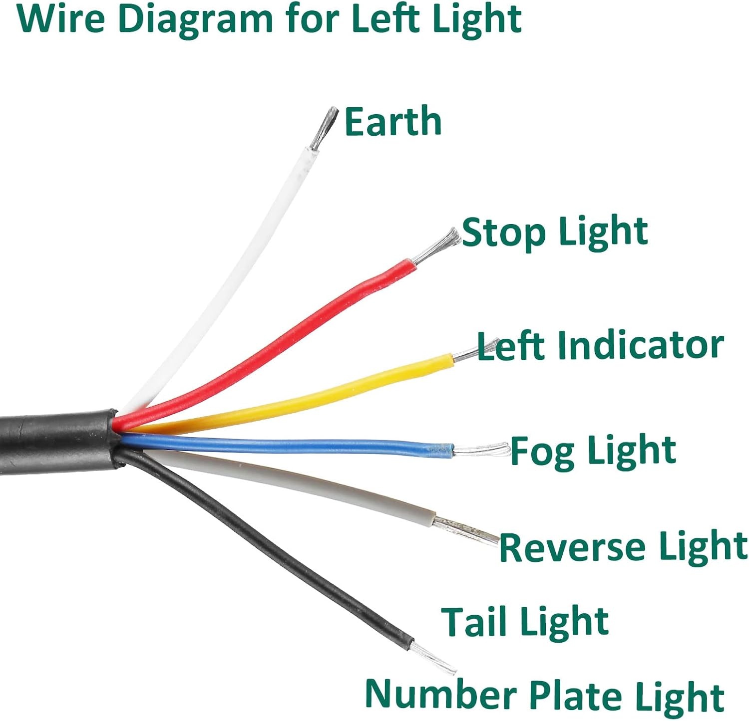 Achterlichtset Aanhanger 12V - 7 Functies met Korting