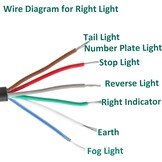 Achterlichten voor aanhangers, 12 V, merk E11, waterdicht, 7 functies, 2 x 6 pinnen, bajonetaansluiting, 30 cm, verlichting, aanhanger, tractor, mistverlichting, achteruitrijlicht, voor