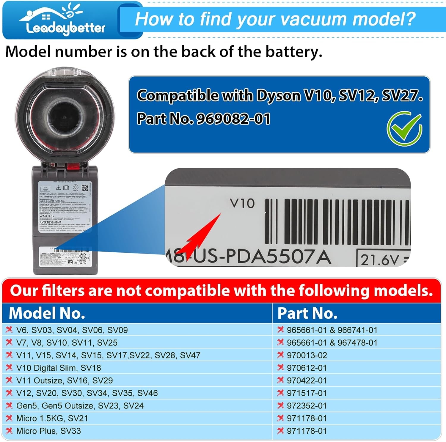 Voormotorfilter HEPA 2 stuks voor Dyson V10 SV12 Cyclone Animal Absolute accustofzuiger