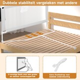 BabyAlly Bedhek 180cm - Veilig & Verstelbaar (42% Korting)