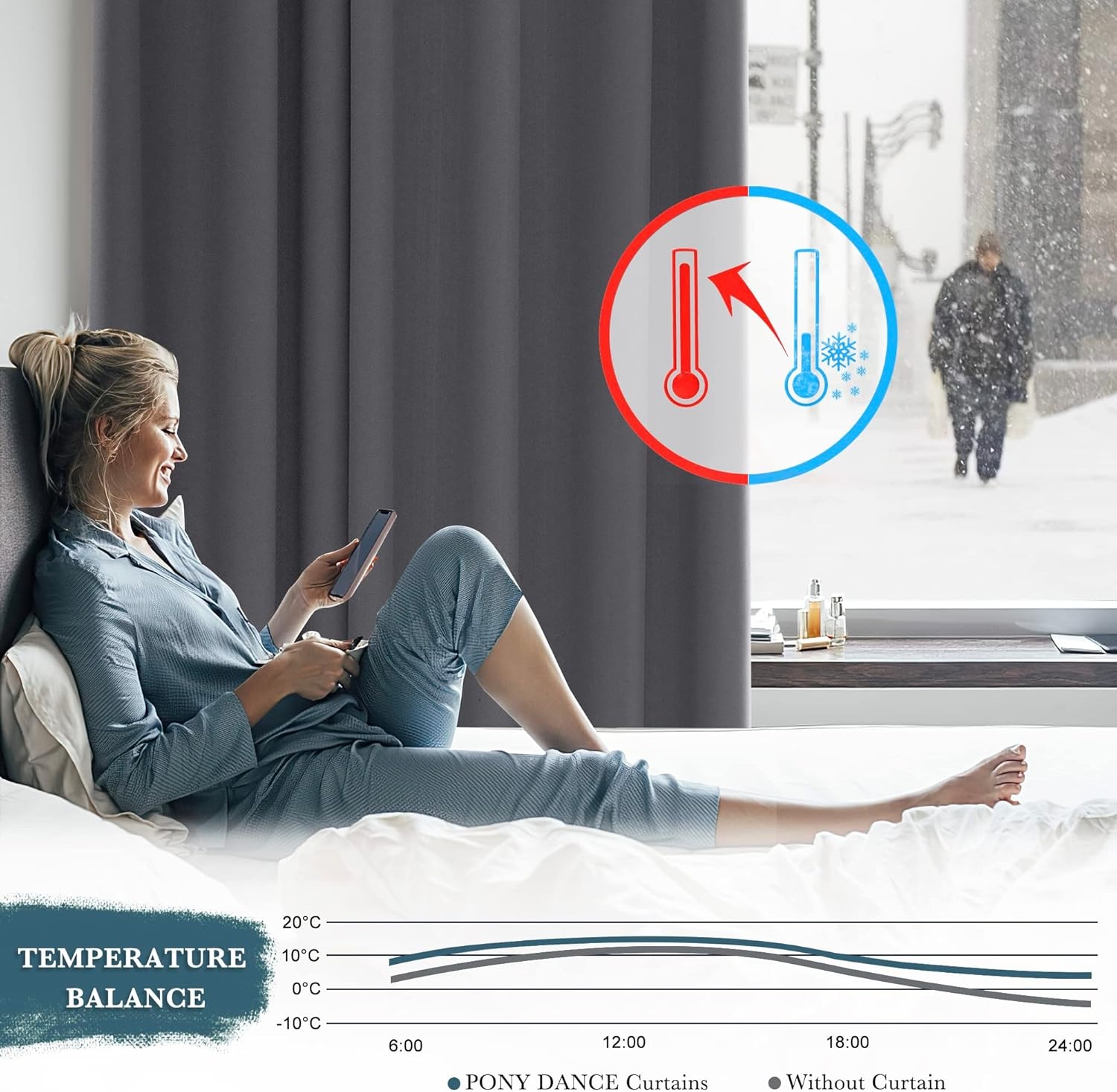 Verduisterend Thermo Gordijn Kant en Klaar Grijs 1 Stuk B 132 x H 210 cm met Oogjes