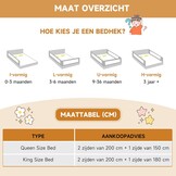 BabyAlly Bedhek 180cm - Veilig & Verstelbaar (42% Korting)