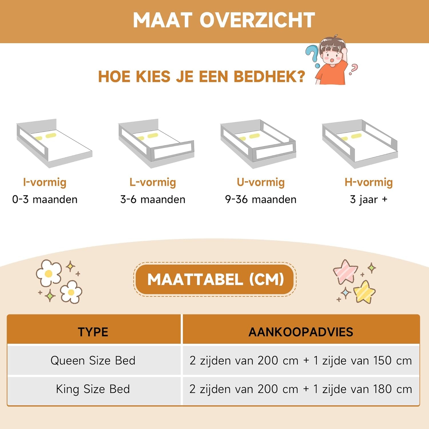 Bedhek 180 cm Verstelbaar voor Kinderen - 25 Hoogtestanden & Snelle Installatie