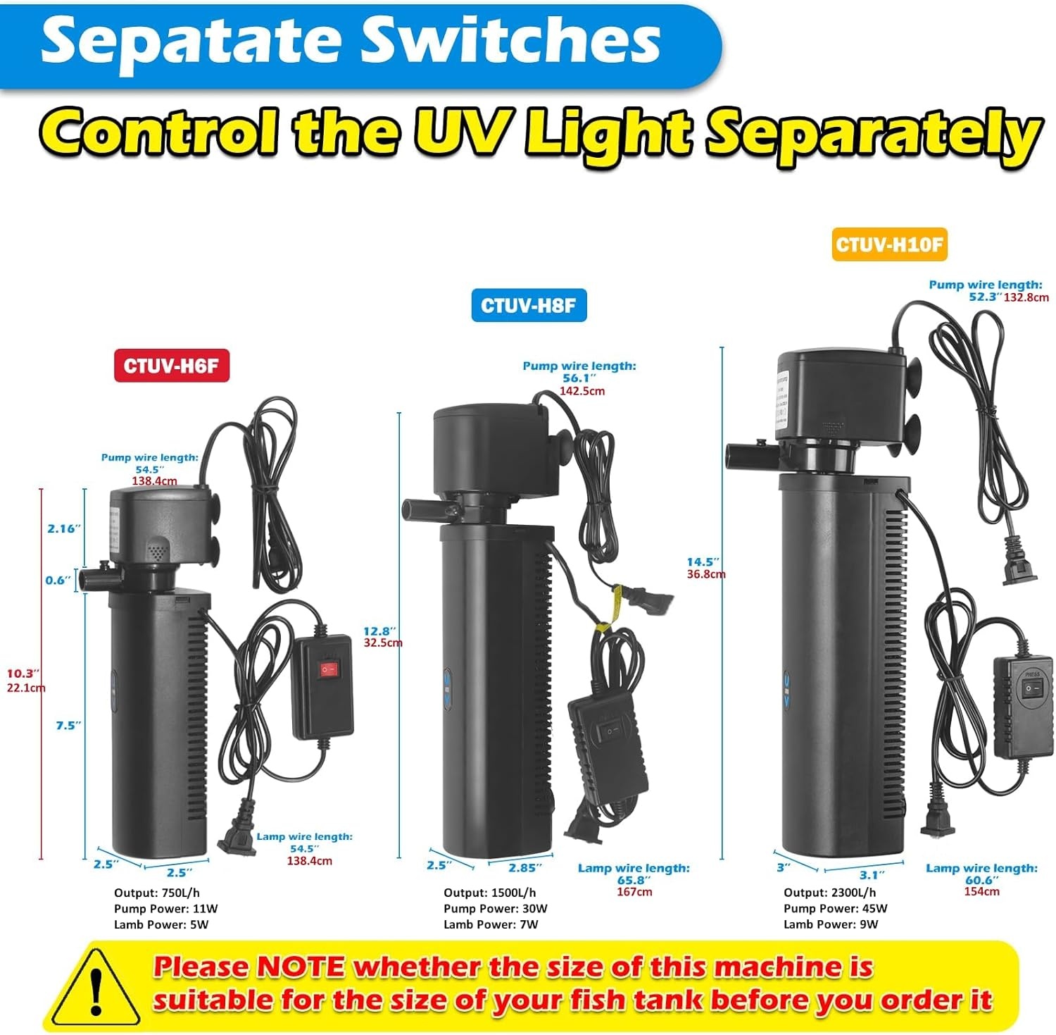 Intern Aquariumfilter met UV-functie - 2271L/u