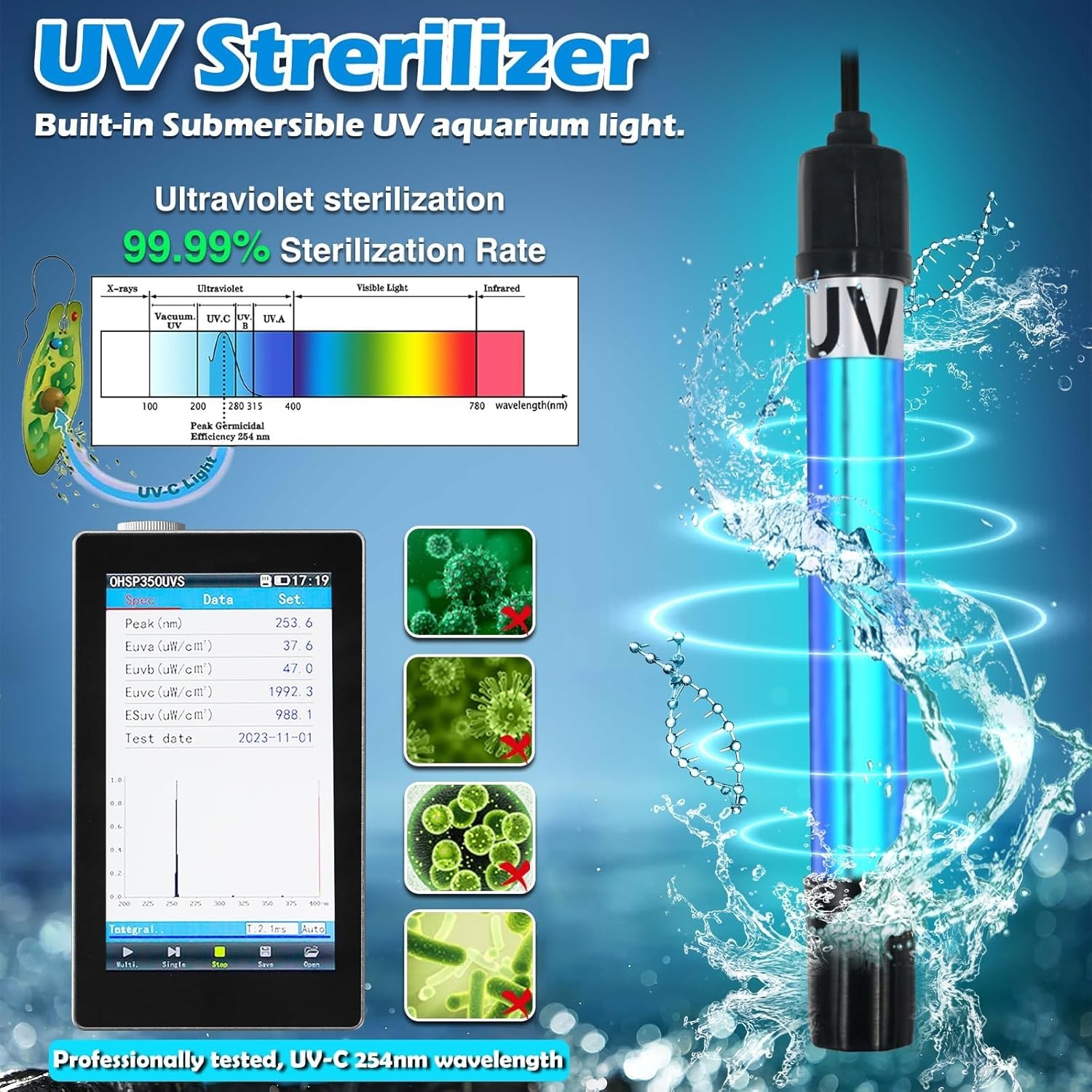 Intern Aquariumfilter met UV-functie - 2271L/u
