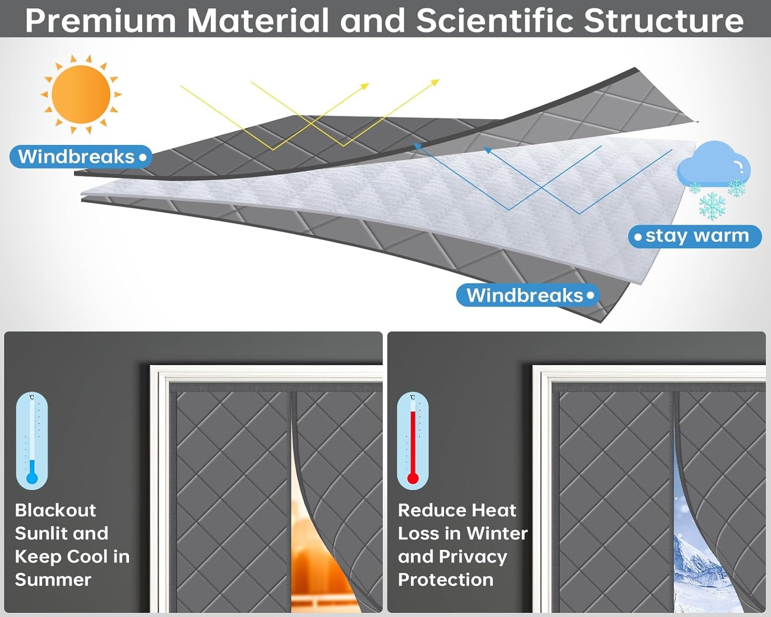 HOWIN Thermisch Deur Isolatiegordijn Magneet 90 x 200 cm Grijs