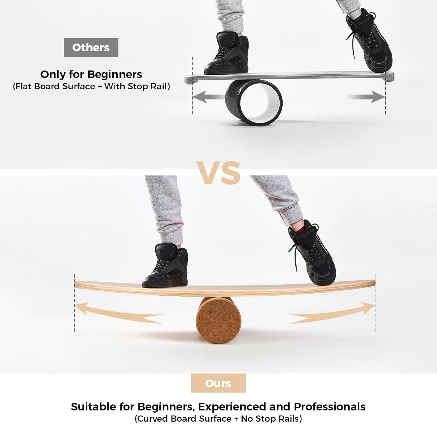 Cowiewie Balance Board met Korkrol 10cm - Houtkleur, 150kg belastbaar