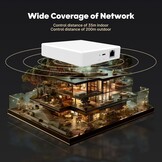 Zigbee Smart Gateway met 57% Korting - Compatibel met Matter