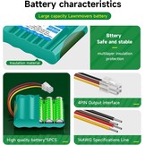 Reserveaccu Robotmaaier 3500mAh 18.5V Li-ion - 36% Korting!