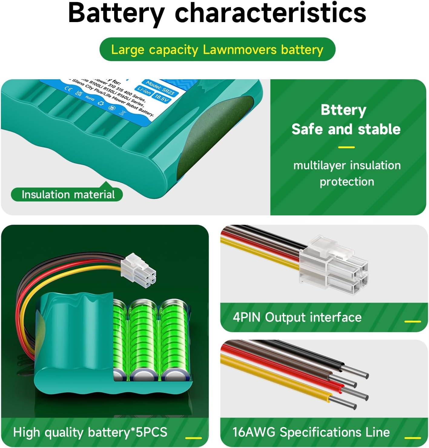 Reserveaccu Robotmaaier 3500mAh 18.5V Li-ion - 36% Korting!