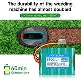 Reserveaccu Robotmaaier 3500mAh 18.5V Li-ion - 36% Korting!