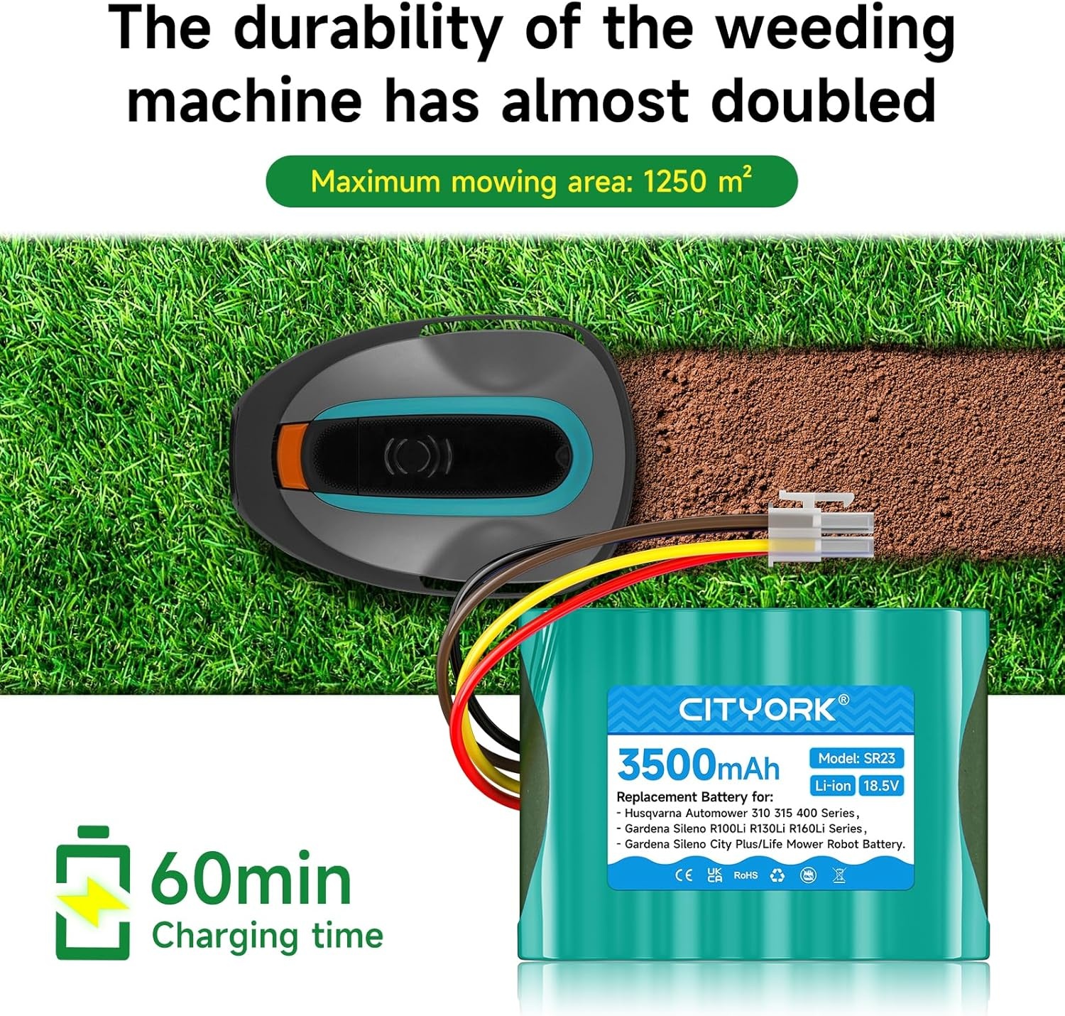 Reserveaccu Robotmaaier 3500mAh 18.5V Li-ion - 36% Korting!