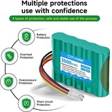 Reserveaccu Robotmaaier 3500mAh 18.5V Li-ion - 36% Korting!