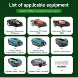 Reserveaccu Robotmaaier 3500mAh 18.5V Li-ion - 36% Korting!