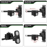 Kruislijnlaser 16 lijnen Groen (28% Korting)