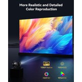 Smart Projector 1080P HD met 30% Korting | Netflix, Wi-Fi 6