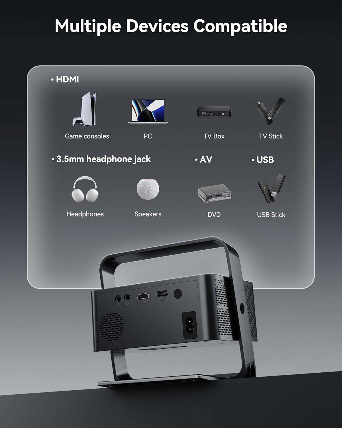 Smart Projector 1080P HD met 30% Korting | Netflix, Wi-Fi 6